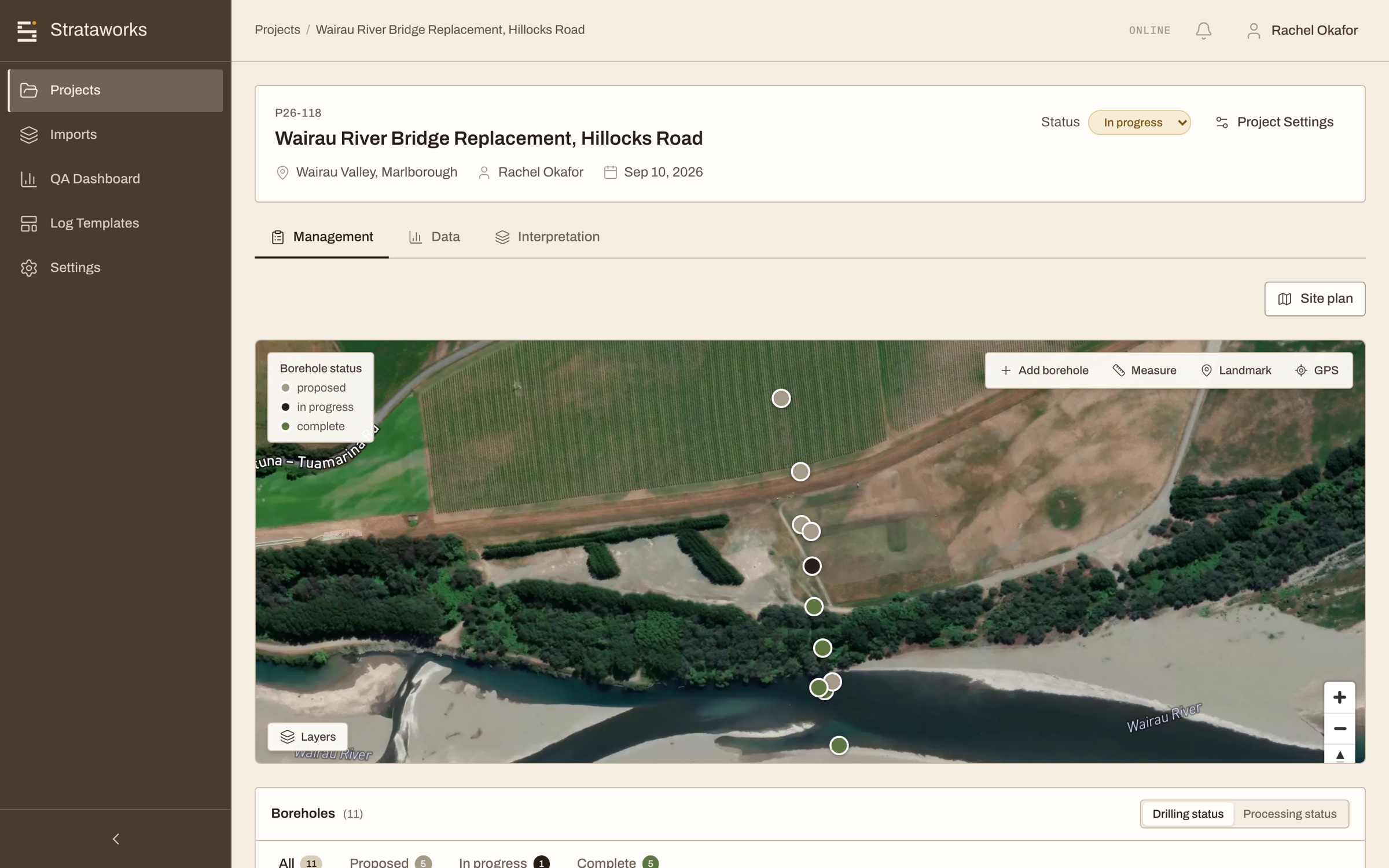 The Strataworks project view: the site map with boreholes coloured by drilling status, above the schedule and the footage chart